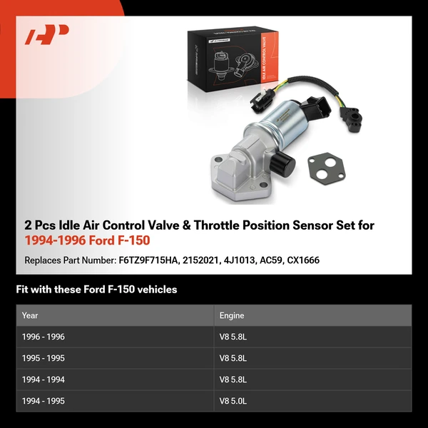 2 Pcs Idle Air Control Valve & Throttle Position Sensor Set for 1994-1996 Ford F-150