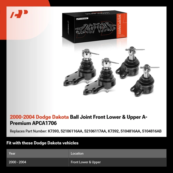 2000-2004 Dodge Dakota Ball Joint Front Lower & Upper A-Premium APCA1706