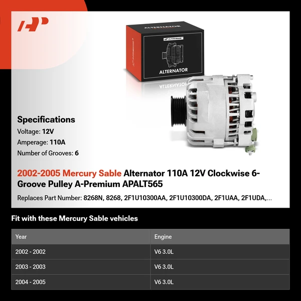 2002-2005 Mercury Sable Alternator 110A 12V Clockwise 6-Groove Pulley A-Premium APALT565