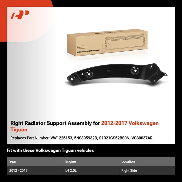 Right Radiator Support Assembly for 2012-2017 Volkswagen Tiguan