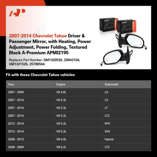 2007-2014 Chevrolet Tahoe Driver & Passenger Mirror, with Heating, Power Adjustment, Power Folding, Textured Black A-Premium APMI2195