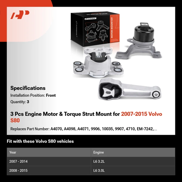 3 Pcs Engine Motor & Torque Strut Mount for 2007-2015 Volvo S80