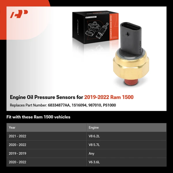 Engine Oil Pressure Sensors for 2019-2022 Ram 1500