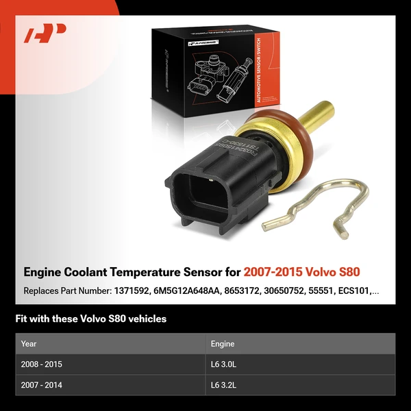 Engine Coolant Temperature Sensor for 2007-2015 Volvo S80