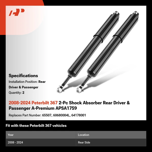 2008-2024 Peterbilt 367 2-Pc Shock Absorber Rear Driver & Passenger A-Premium APSA1759
