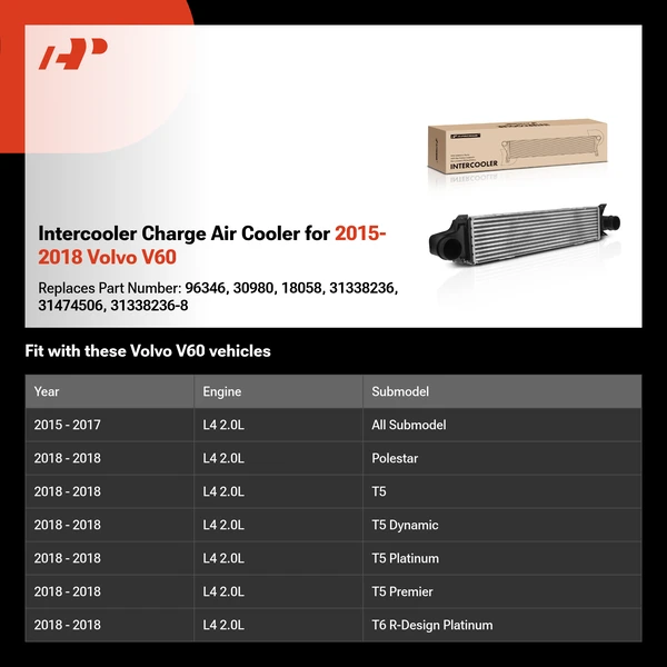 Intercooler Charge Air Cooler for 2015-2018 Volvo V60