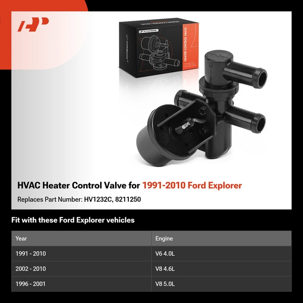HVAC Heater Control Valve for 1991-2010 Ford Explorer