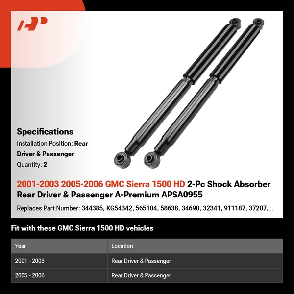 2001-2003 2005-2006 GMC Sierra 1500 HD 2-Pc Shock Absorber Rear Driver & Passenger A-Premium APSA0955