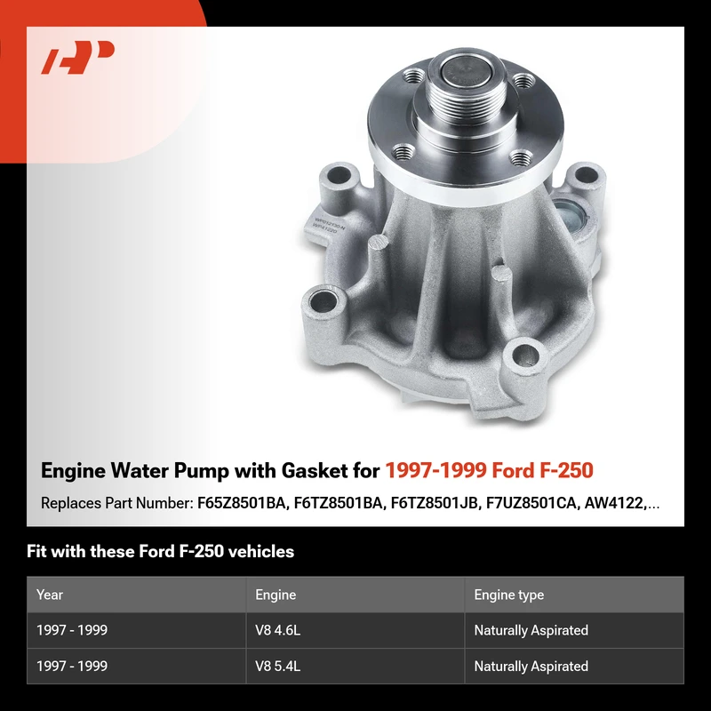 Engine Water Pump with Gasket for 1997-1999 Ford F-250