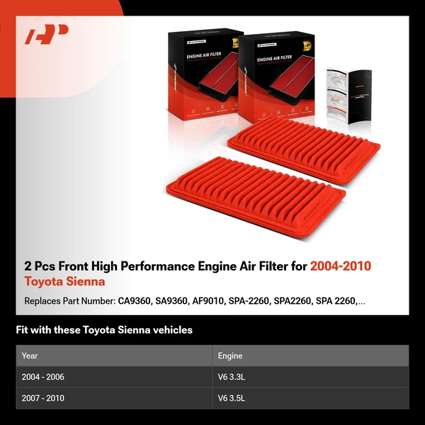 2 Pcs Front High Performance Engine Air Filter for 2004-2010 Toyota Sienna
