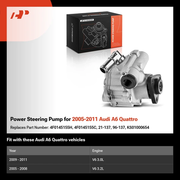 Power Steering Pump for 2005-2011 Audi A6 Quattro