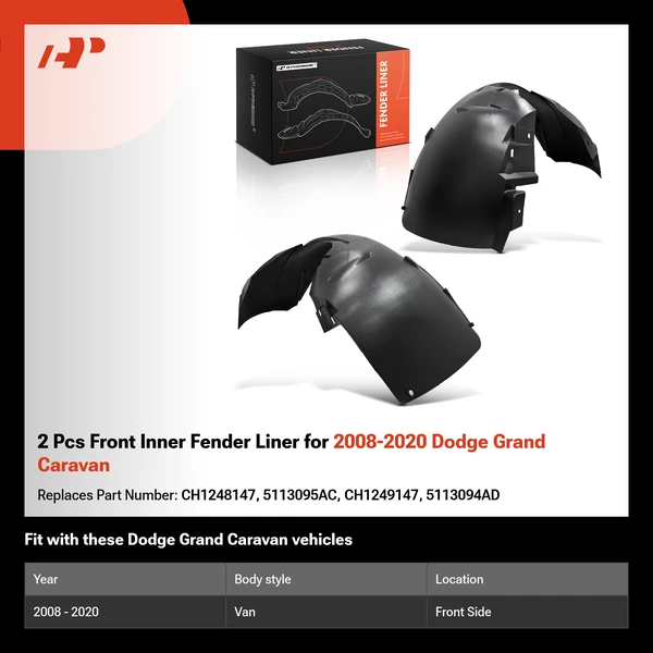 2 Pcs Front Inner Fender Liner for 2008-2020 Dodge Grand Caravan