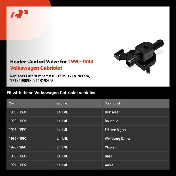 Heater Control Valve for 1990-1993 Volkswagen Cabriolet