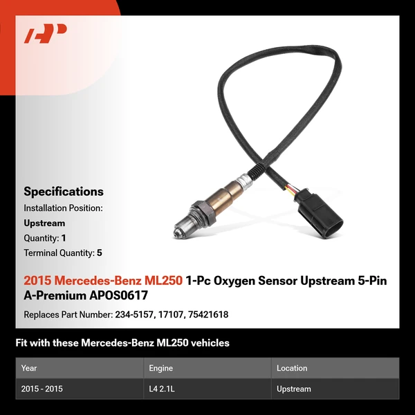 2015 Mercedes-Benz ML250 1-Pc Oxygen Sensor Upstream 5-Pin A-Premium APOS0617