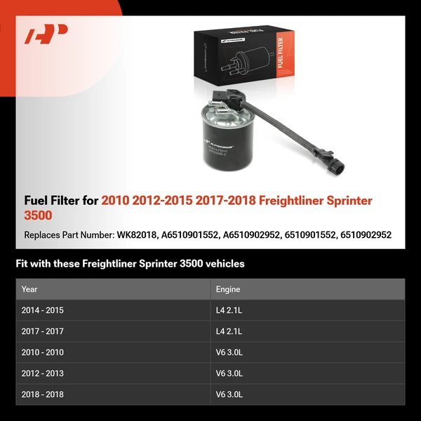 Fuel Filter for 2010 2012-2015 2017-2018 Freightliner Sprinter 3500