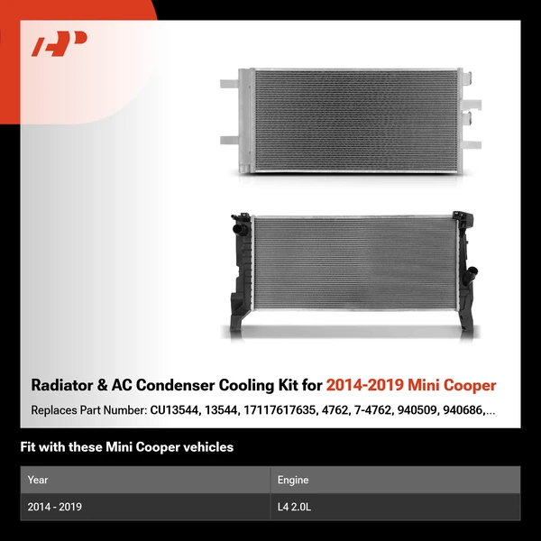 Radiator & AC Condenser Cooling Kit for 2014-2019 Mini Cooper