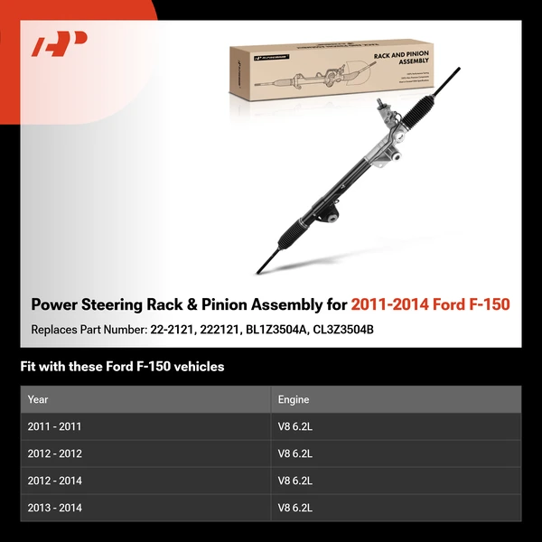 Power Steering Rack & Pinion Assembly for 2011-2014 Ford F-150