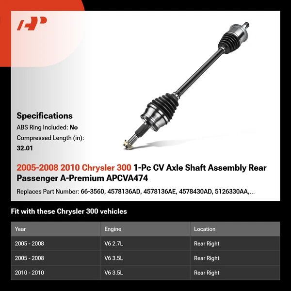 2005-2008 2010 Chrysler 300 1-Pc CV Axle Shaft Assembly Rear Passenger A-Premium APCVA474
