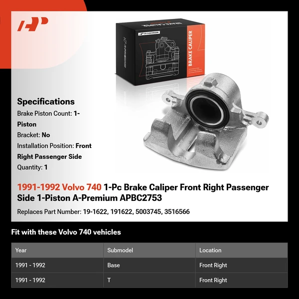 1991-1992 Volvo 740 1-Pc Brake Caliper Front Right Passenger Side 1-Piston A-Premium APBC2753