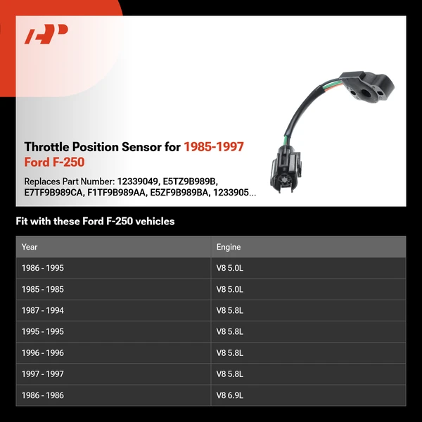 Throttle Position Sensor for 1985-1997 Ford F-250