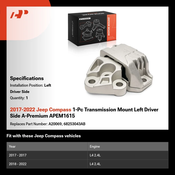 2017-2022 Jeep Compass 1-Pc Transmission Mount Left Driver Side A-Premium APEM1615