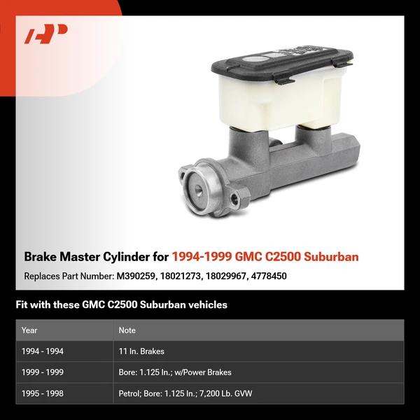 Brake Master Cylinder for 1994-1999 GMC C2500 Suburban