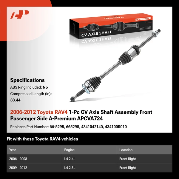 2006-2012 Toyota RAV4 1-Pc CV Axle Shaft Assembly Front Passenger Side A-Premium APCVA724