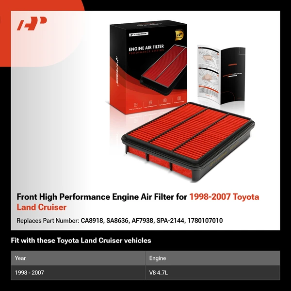 Front High Performance Engine Air Filter for 1998-2007 Toyota Land Cruiser
