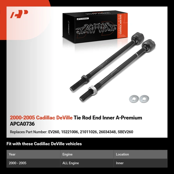 2000-2005 Cadillac DeVille Tie Rod End Inner A-Premium APCA0736