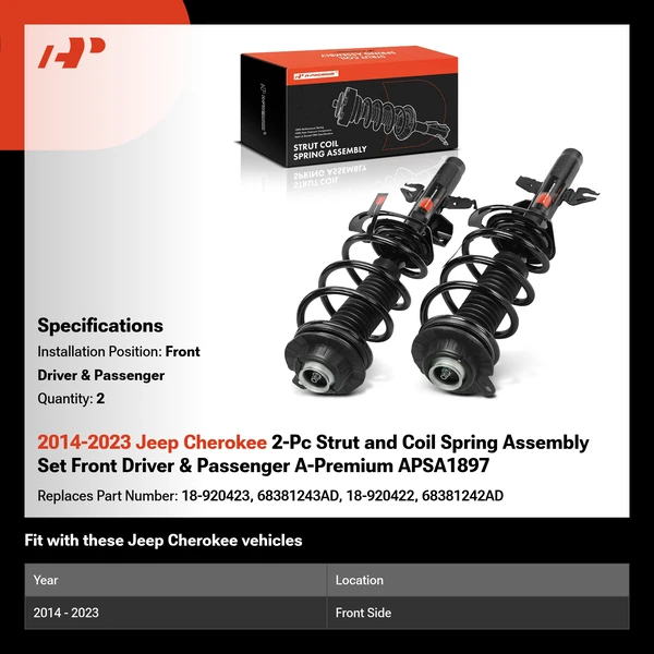 2014-2023 Jeep Cherokee 2-Pc Strut and Coil Spring Assembly Set Front Driver & Passenger A-Premium APSA1897