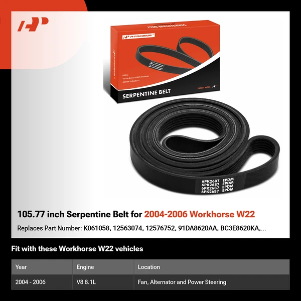 105.77 inch Serpentine Belt for 2004-2006 Workhorse W22