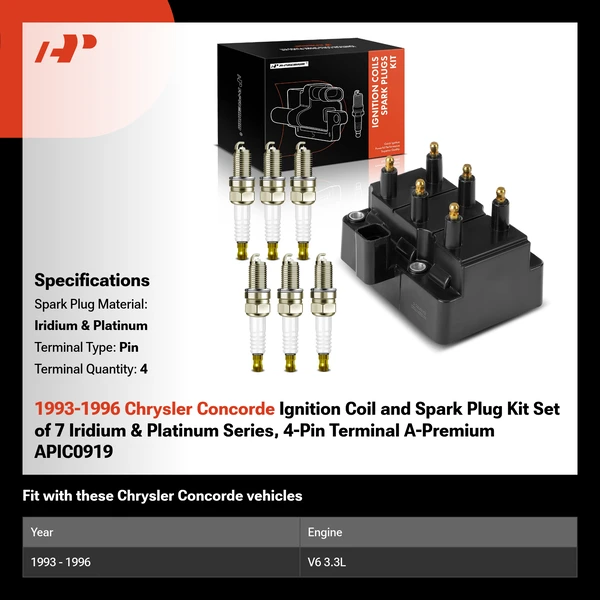 1993-1996 Chrysler Concorde Ignition Coil and Spark Plug Kit Set of 7 Iridium & Platinum Series, 4-Pin Terminal A-Premium APIC0919