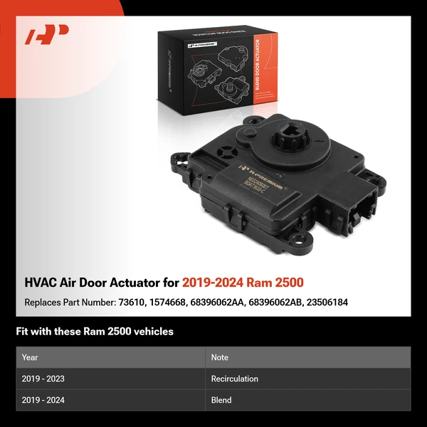 HVAC Air Door Actuator for 2019-2024 Ram 2500