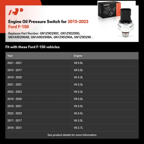 Engine Oil Pressure Switch for 2015-2023 Ford F-150
