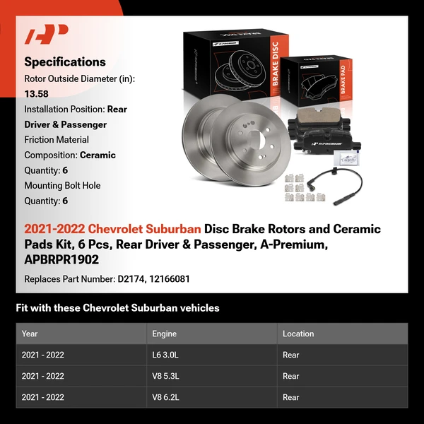 2021-2022 Chevrolet Suburban Disc Brake Rotors and Ceramic Pads Kit, 6 Pcs, Rear Driver & Passenger, A-Premium, APBRPR1902