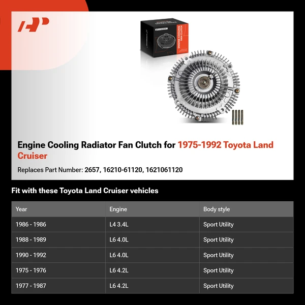 Engine Cooling Radiator Fan Clutch for 1975-1992 Toyota Land Cruiser
