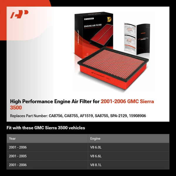High Performance Engine Air Filter for 2001-2006 GMC Sierra 3500
