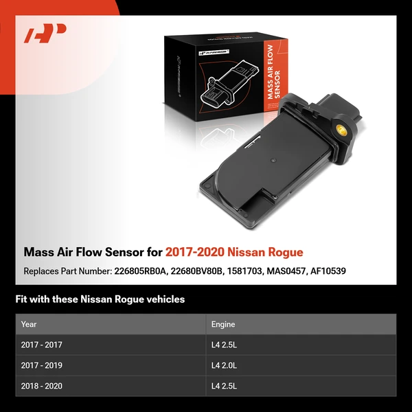 Mass Air Flow Sensor for 2017-2020 Nissan Rogue