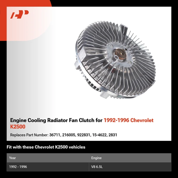 Engine Cooling Radiator Fan Clutch for 1992-1996 Chevrolet K2500