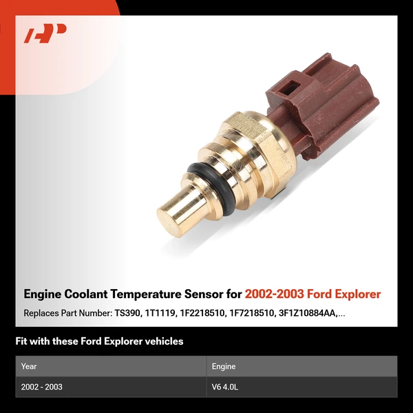 Engine Coolant Temperature Sensor for 2002-2003 Ford Explorer