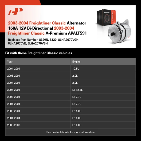 2003-2004 Freightliner Classic Alternator 160A 12V Bi-Directional 2003-2004 Freightliner Classic A-Premium APALT591