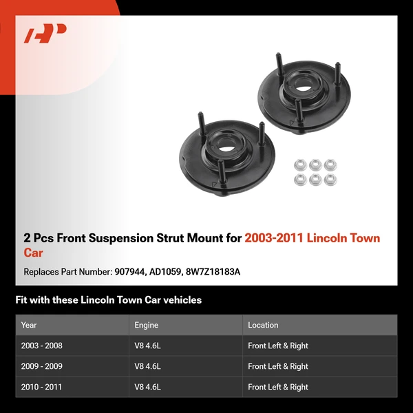 2 Pcs Front Suspension Strut Mount for 2003-2011 Lincoln Town Car