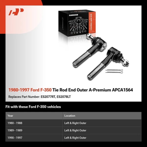1980-1997 Ford F-350 Tie Rod End Outer A-Premium APCA1564