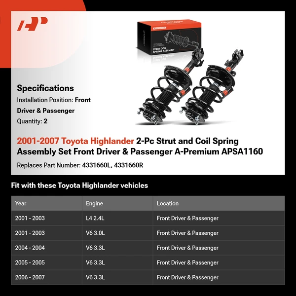 2001-2007 Toyota Highlander 2-Pc Strut and Coil Spring Assembly Set Front Driver & Passenger A-Premium APSA1160
