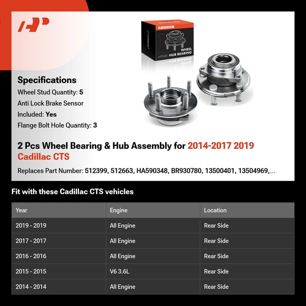 2 Pcs Wheel Bearing & Hub Assembly for 2014-2017 2019 Cadillac CTS