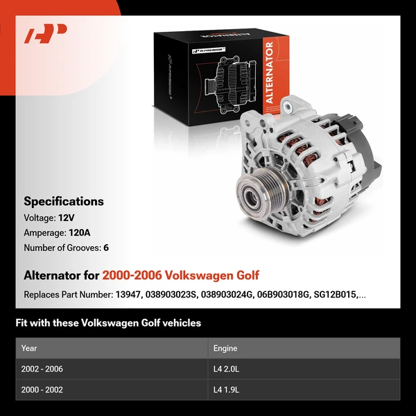 Alternator for 2000-2006 Volkswagen Golf