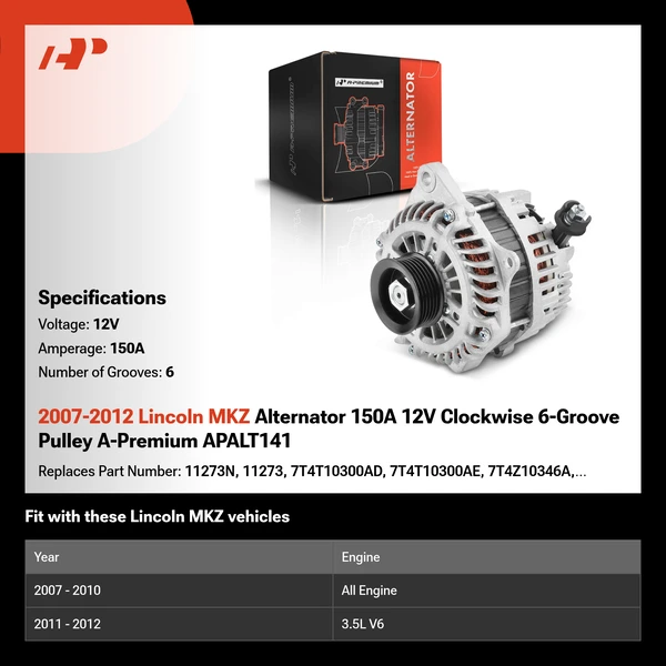 2007-2012 Lincoln MKZ Alternator 150A 12V Clockwise 6-Groove Pulley A-Premium APALT141