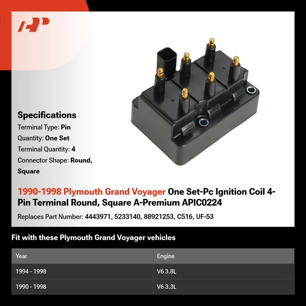 1990-1998 Plymouth Grand Voyager One Set-Pc Ignition Coil 4-Pin Terminal Round, Square A-Premium APIC0224
