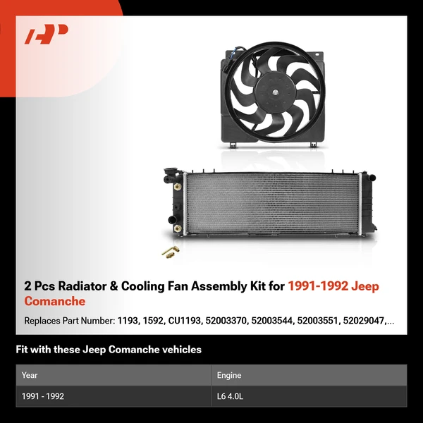 2 Pcs Radiator & Cooling Fan Assembly Kit for 1991-1992 Jeep Comanche