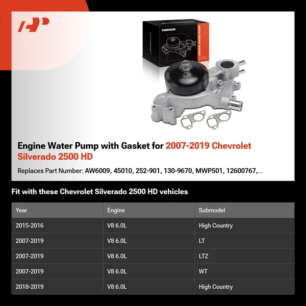 Engine Water Pump with Gasket for 2007-2019 Chevrolet Silverado 2500 HD